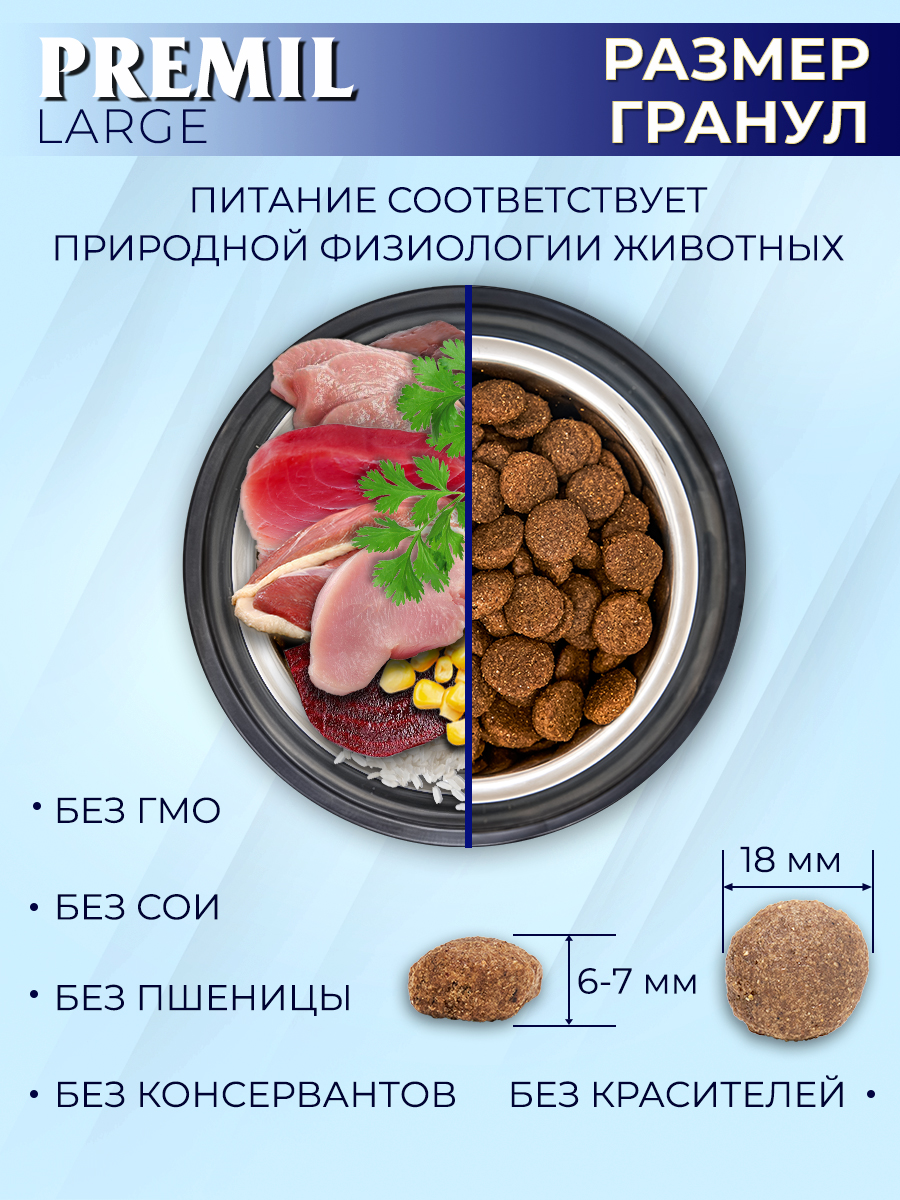 Корм Premil large superpremium